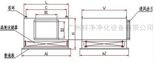 1500風量高效送風口送風方式有頂送風和側送風兩種。