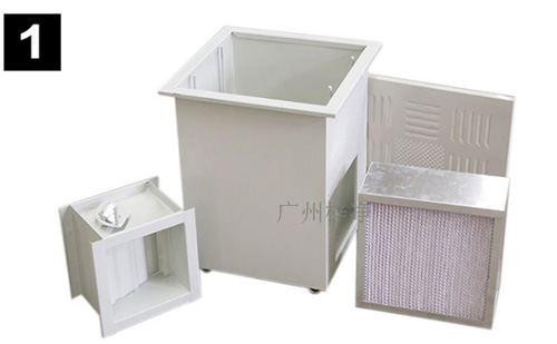 高效送風口四件套主要包括靜壓箱、散流板、高效過濾器、調節(jié)閥四件。