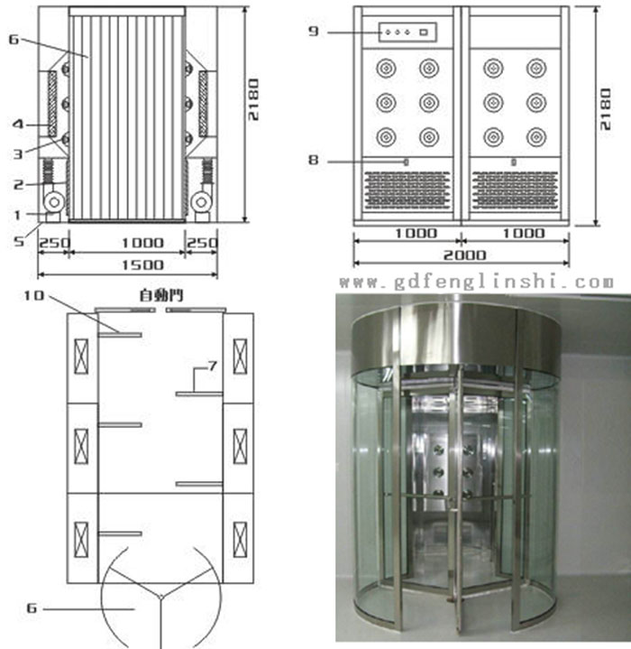 旋轉(zhuǎn)門風(fēng)淋室設(shè)計(jì)不僅要考慮到凈化效果，還要兼顧人性化、美觀性和實(shí)用性。